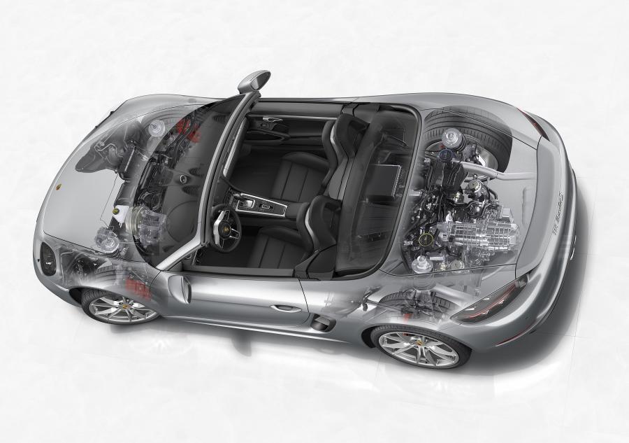  Porsche 718 Boxster S 2016 года  (фото 18 из 34)